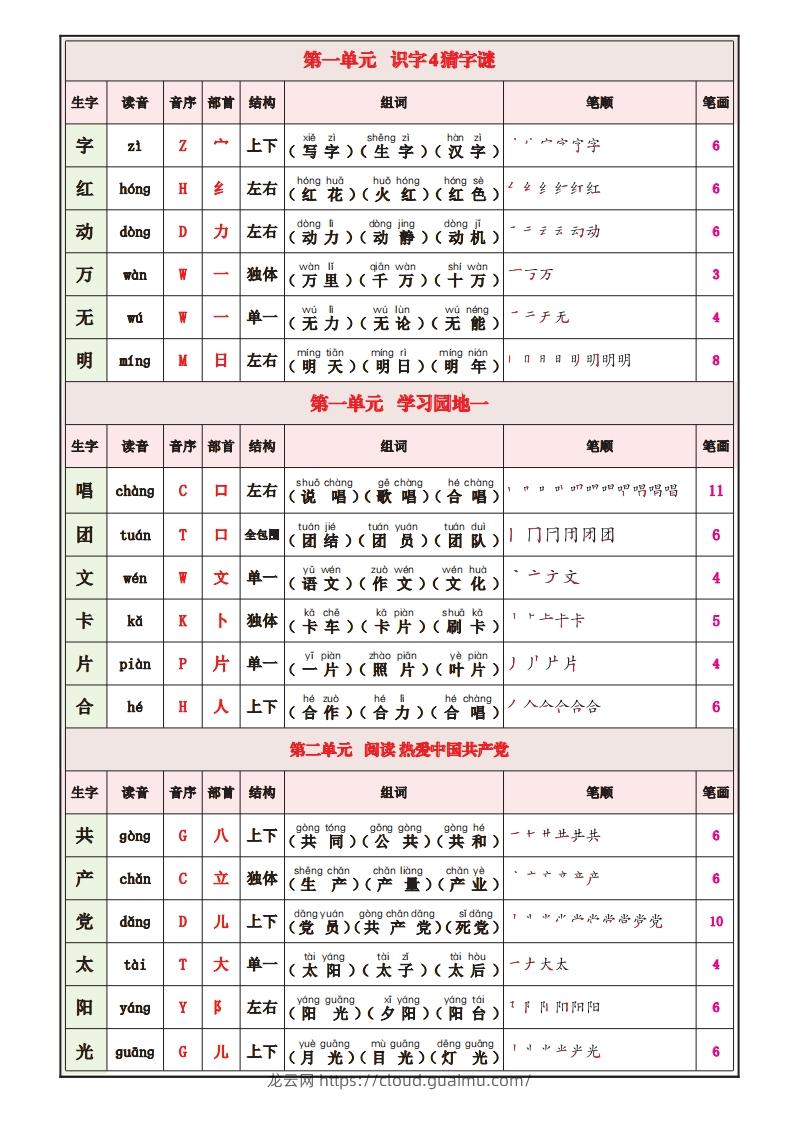 图片[2]-一下语文25春最新版写字表课课贴-龙云试卷网