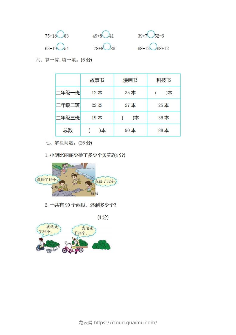 图片[2]-一下青岛版数学第六单元检测卷1（54制）-龙云试卷网