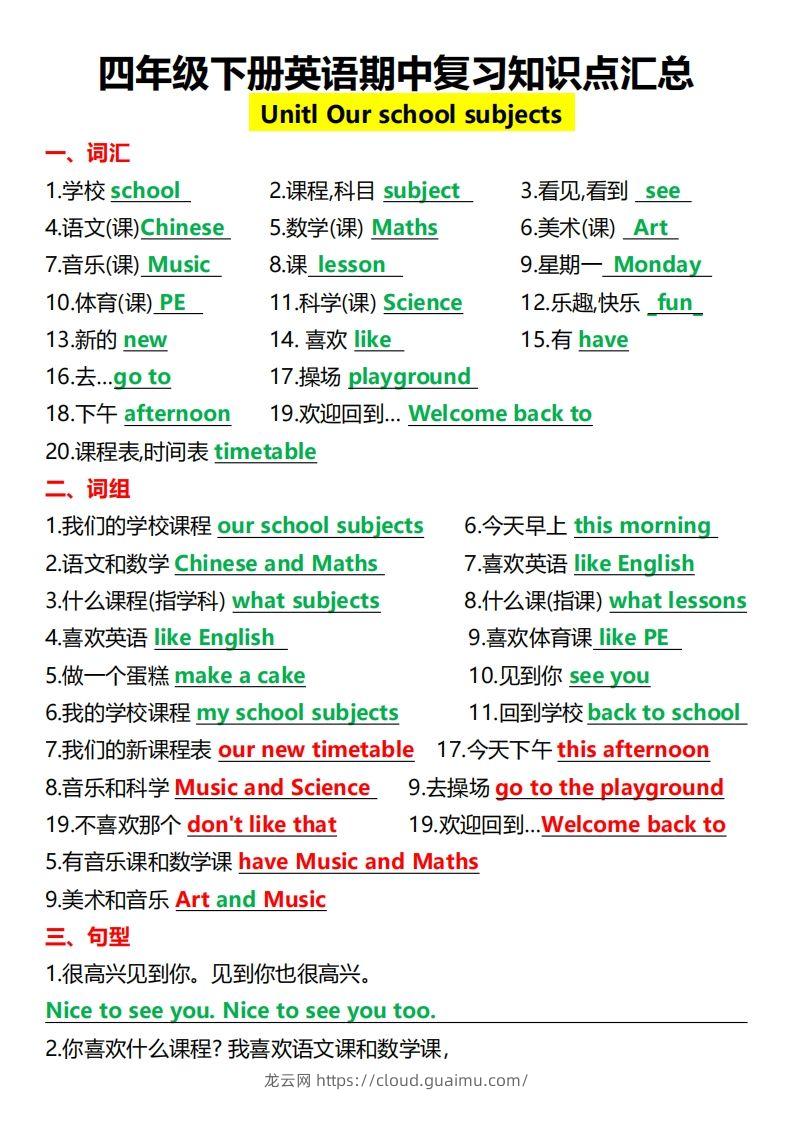 四年级下册人教PEP英语1-8单元知识点汇总-龙云试卷网