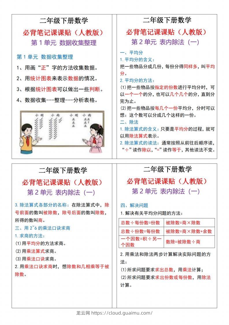 二下数学必背笔记课课贴13条（人教版）4页-龙云试卷网