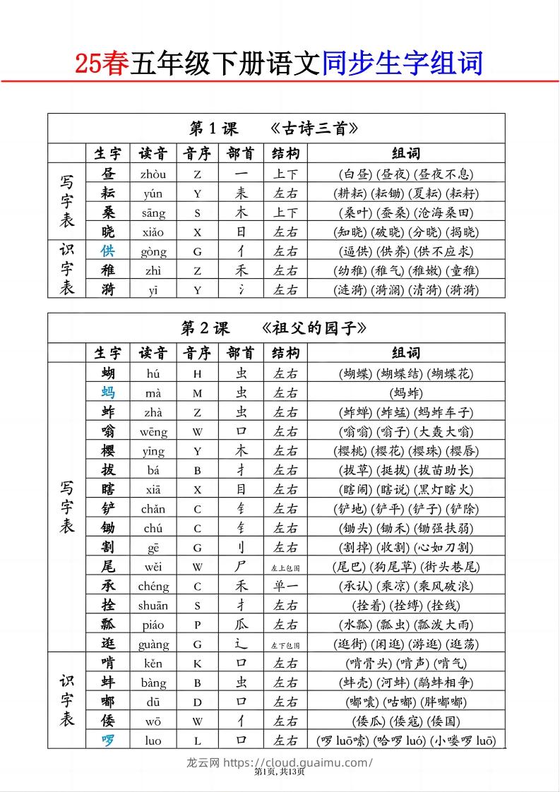 五下语文生字组词课课贴-龙云试卷网