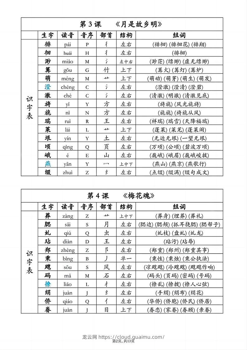 图片[2]-五下语文生字组词课课贴-龙云试卷网