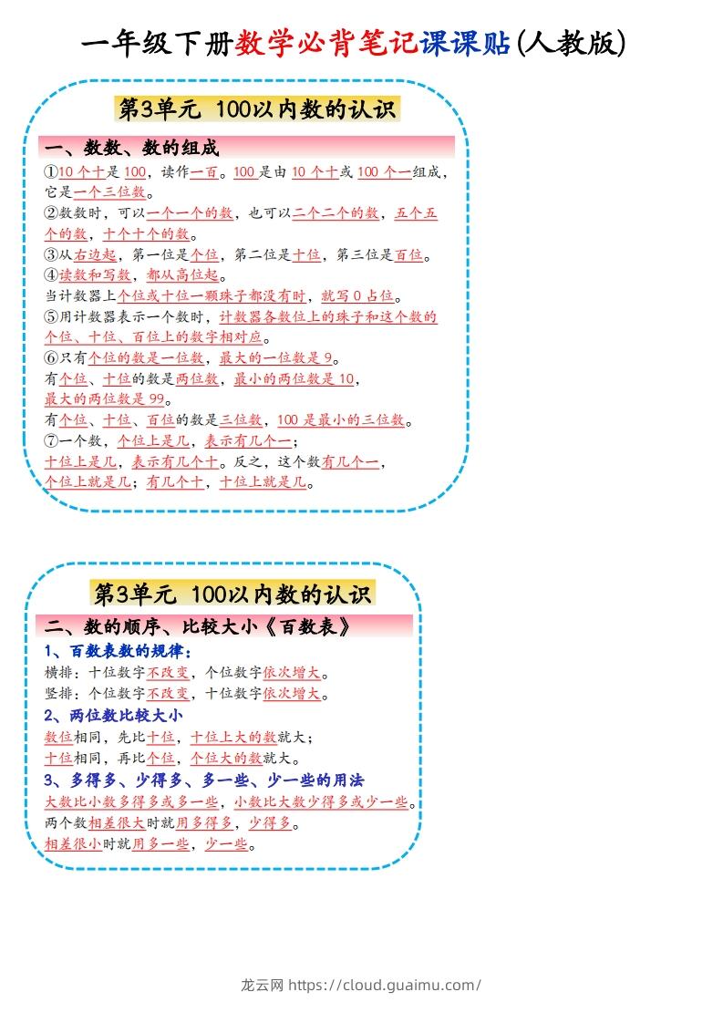 图片[2]-2025年·新一下数学课课贴-龙云试卷网